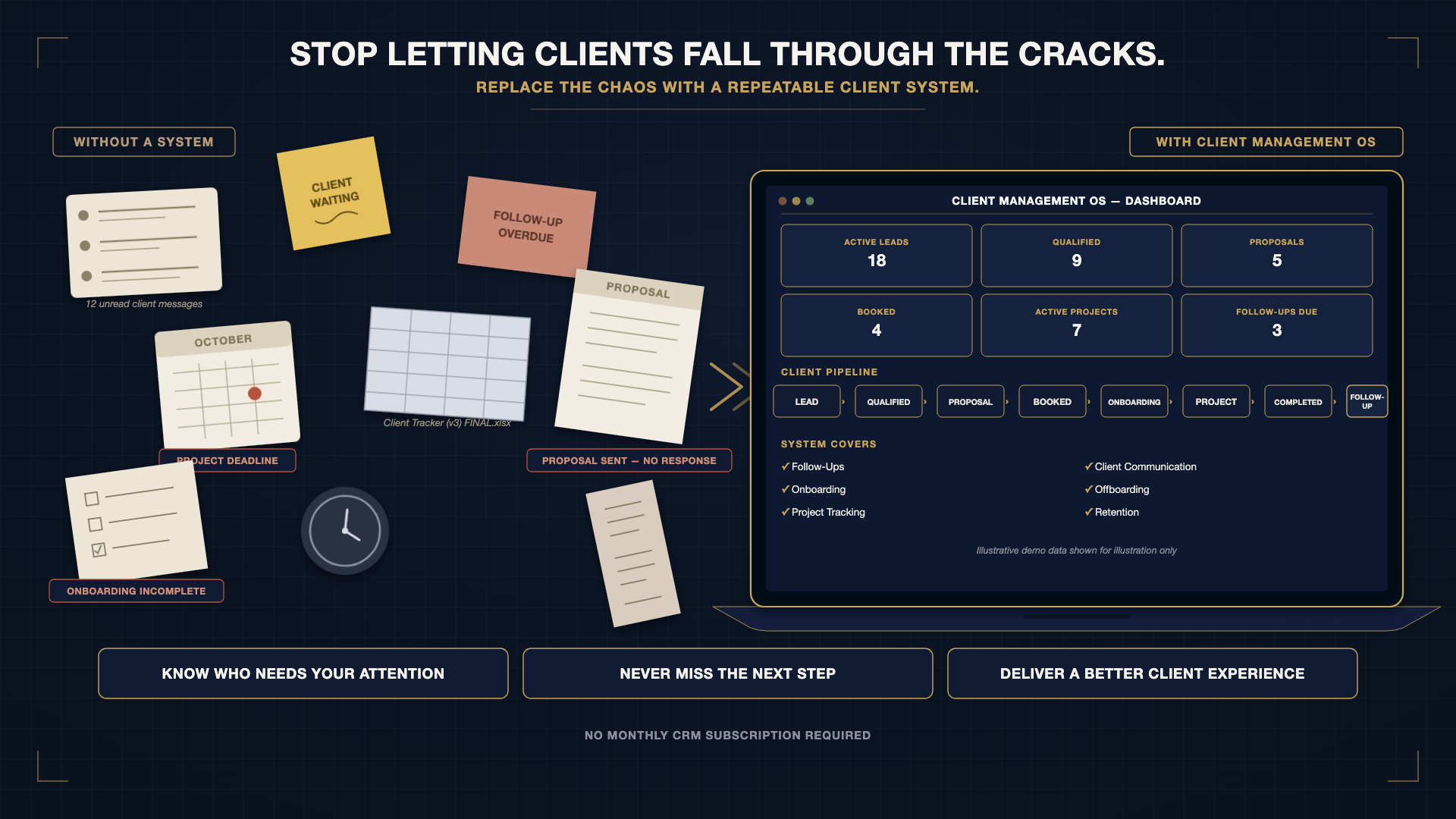 Before and after using Client Management OS