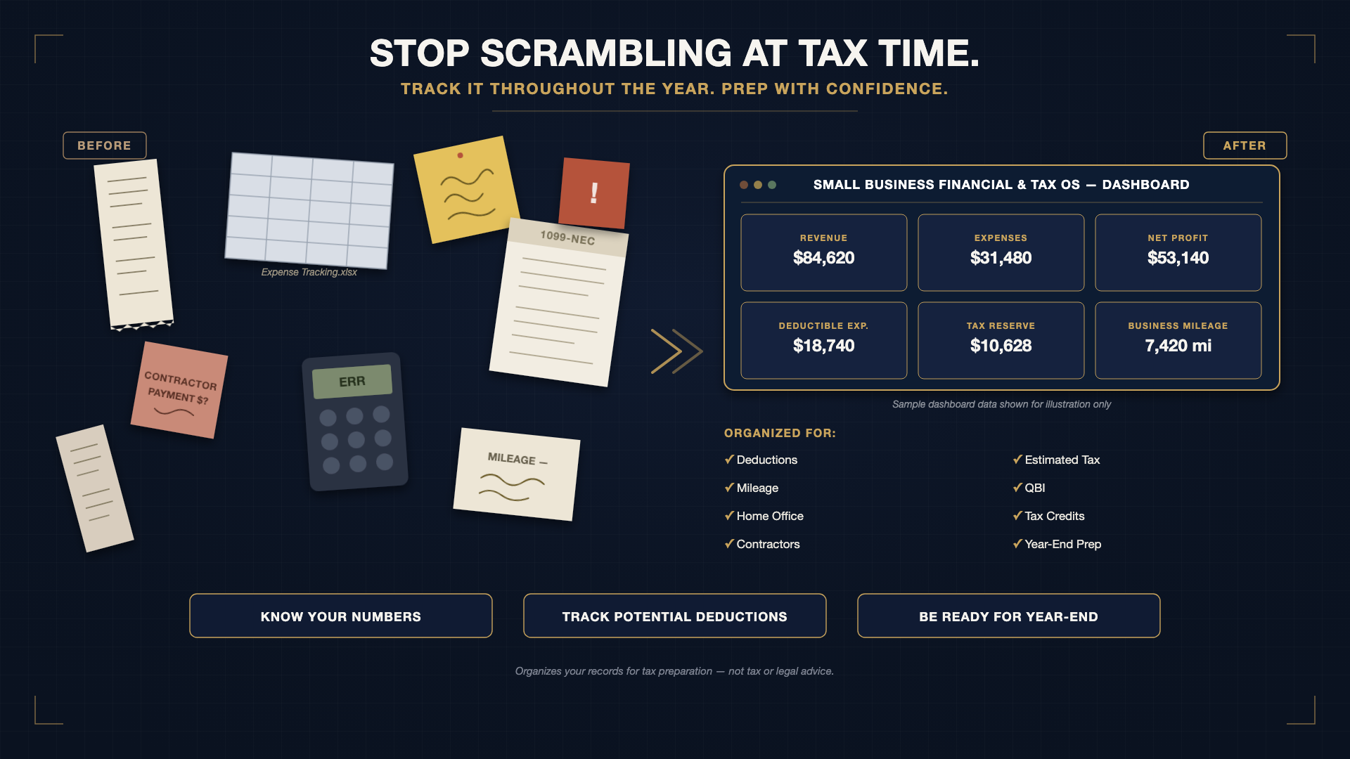 Before and after using Financial Tax OS