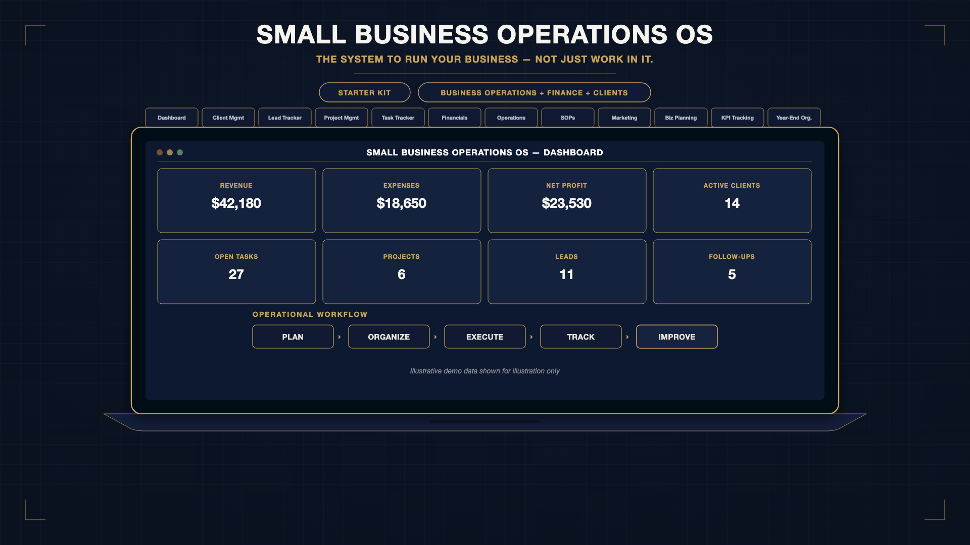 Small Business Operations OS dashboard preview